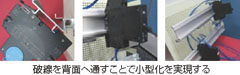 破線を背面へ通すことで小型化を実現する